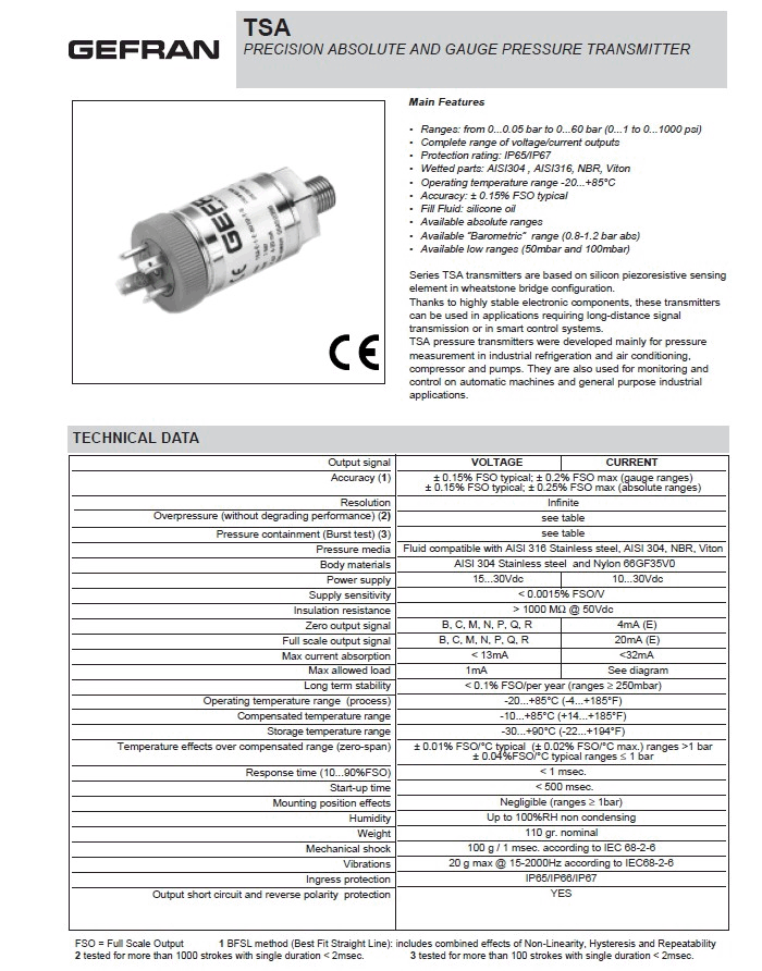 GEFRAN【TSA】压力传感器